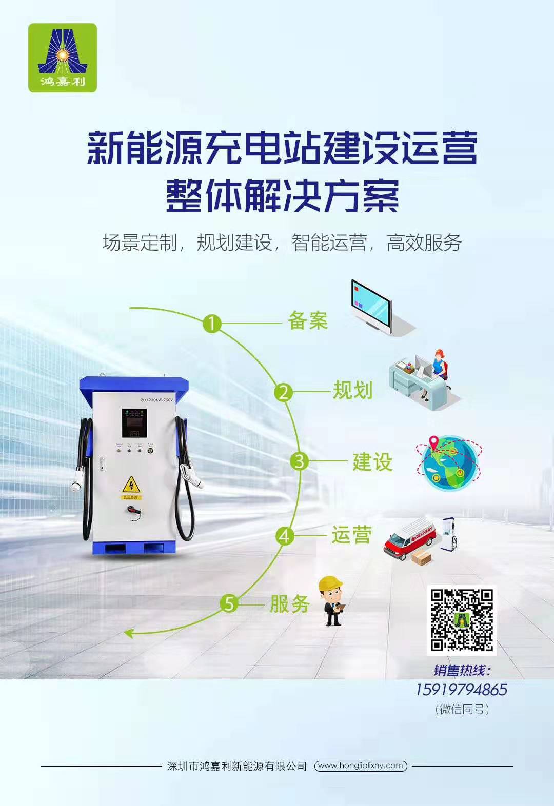 充電樁市場(chǎng)分析報(bào)告，鴻嘉利交貨數(shù)量喜人(圖3)