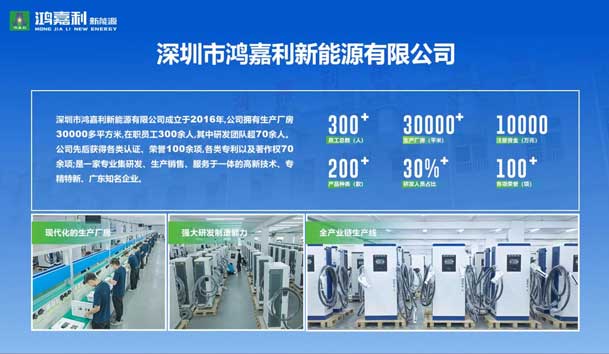 榮耀加冕！鴻嘉利新能源榮獲國家級(jí)專精特新“小巨人”企業(yè)榮譽(yù)稱號(hào)(圖2)